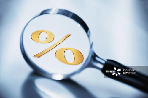 房贷利率 今年 7连降 以后怎么走