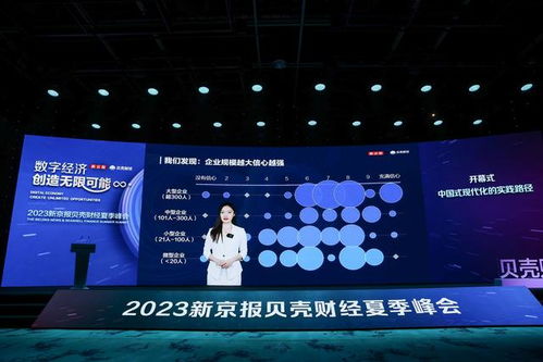 贝壳财经AI小贝亮相 探索财经数智化新场景
